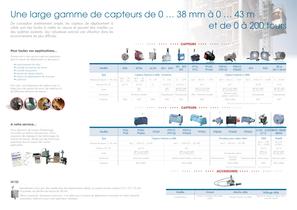 Présentation de la gamme Déplacement - 2