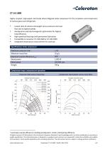 CT-14-1000