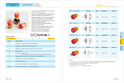 22/25mm Fool proof E-stop switch