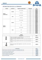 Electric Pumps:Bravo - 4