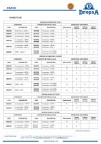 Electric Pumps:Bravo - 5