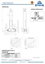 Pompe hydraulique - 2