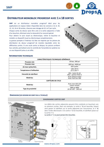 Progressive:SMP / SMP Stainless Steel