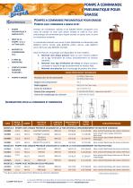 Single Acting Air Operated Grease Pump