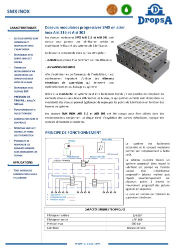 SMX acier inoxydable