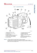 Pompes rotatives à vide E1M18 et E2M18 - 9