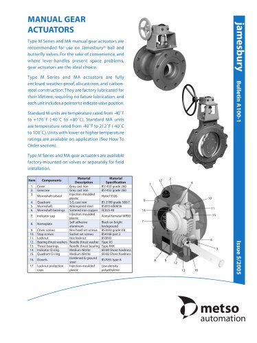 Jamesbury Manual Gear Actuators