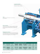 Orion Series of Heavy & Mining Duty Horizontal Slurry Pumps - 4