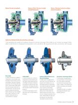 Orion Series of Heavy & Mining Duty Horizontal Slurry Pumps - 7