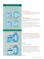 Orion Series of Heavy & Mining Duty Horizontal Slurry Pumps - 9