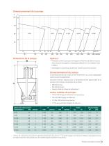 Sala Series of Vertical Froth Pumps - 5