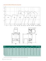 Sala Series Of Vertical Tank Pumps - Metso Automation - Catalogue PDF ...