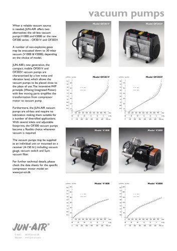 Vacuum Pump