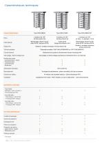 Catalogue général Sites Sensibles & Vitaux - 4