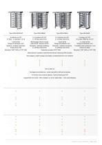 Catalogue général Sites Sensibles & Vitaux - 5