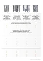 Catalogue Industrie & Tertiaire - 5