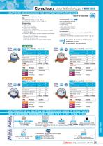 Mesure et Compteurs - 6