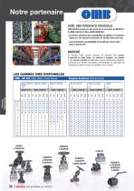 Robinetterie Forgée et Moulée - 3