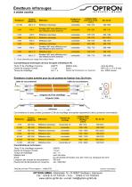 Single tube and twin tube IR-Emitters - 2