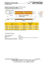 Twin tube IR-Emitters with onesided cable route - 1