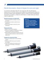 Actionneurs linéaires de précision Série PC-2