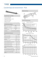 Actionneurs linéaires de précision Série PC - 10