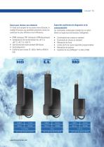 Electrak® XD Vérins linéaires électriques pour des charges lourdes-3