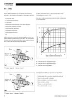 Vis à billes et vis à filetage trapézoïdal - 6