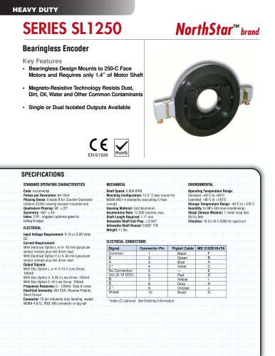 SLIM Tach® SL1250 | Encoder