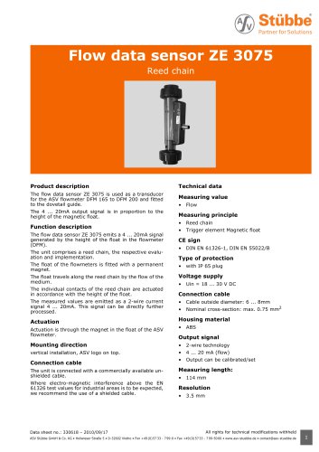 Readout transmitter ZE3075