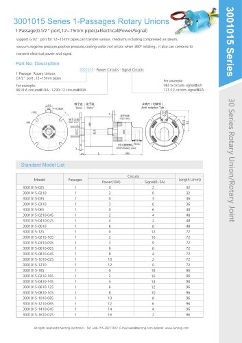 3001015 Series 1-Passages Rotary Unions