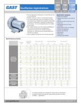 Gamme complète Gast - 9