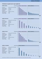 microtec - CR-Finishing - 9