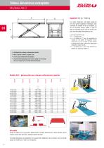 Tables Elévatrices 2017 - 12