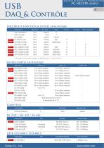 Guide de Selection Produits DAQ & Contrôle USB - 7