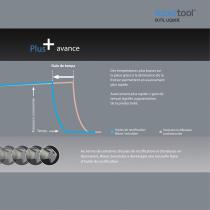 L‘outil liquide™ - 11