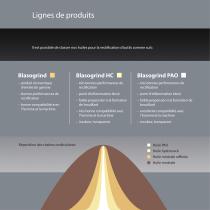 L‘outil liquide™ - 12