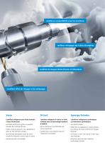 Water-miscible coolants - 4