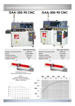 ALUMINIUM MACHINES - 13