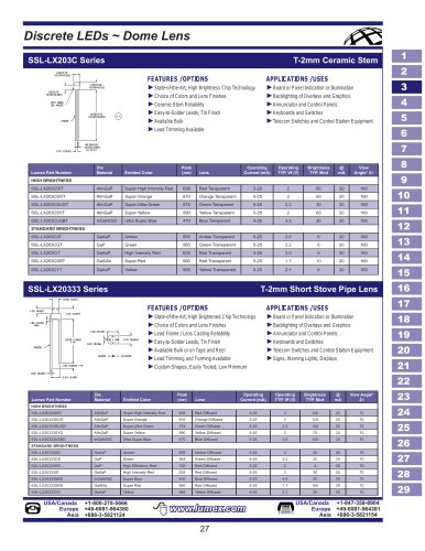 Discrete LEDs