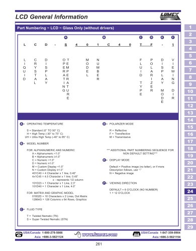 LCD General Information