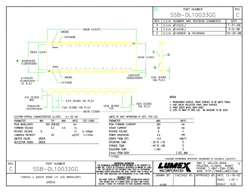 SSB-DL10033GG QuantumBrite LED Backlights