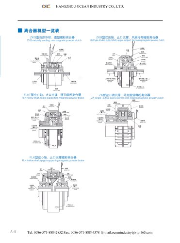 Brakes and Clutch_1.10