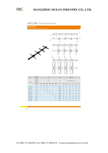 Forging Fork Shaped Chains