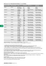 Brochure - Beamex MC5-IS calibrateur multifonctions à sécurité intrinsèque - 6