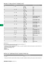 Brochure - Beamex MC5-IS calibrateur multifonctions à sécurité intrinsèque - 8