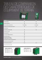 Brochure - Équipement de terrain - 4