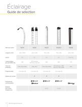 Éclairages & Voyants Guide de sélection-4