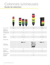 Éclairages & Voyants Guide de sélection-8