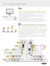 Solutions d'automatisation  de Banner-3